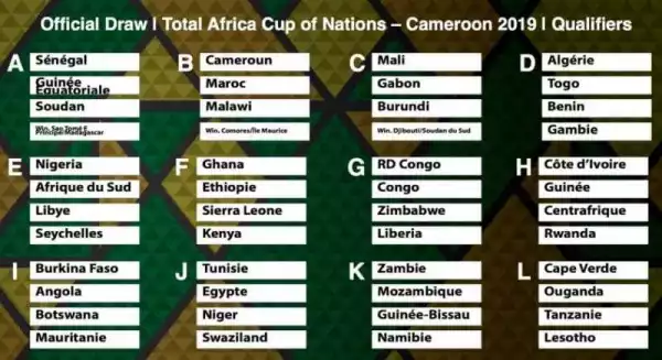 AFCON 2019: Nigeria To Battle South Africa For A Place (Full Draws)